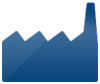 Small Business Insurance